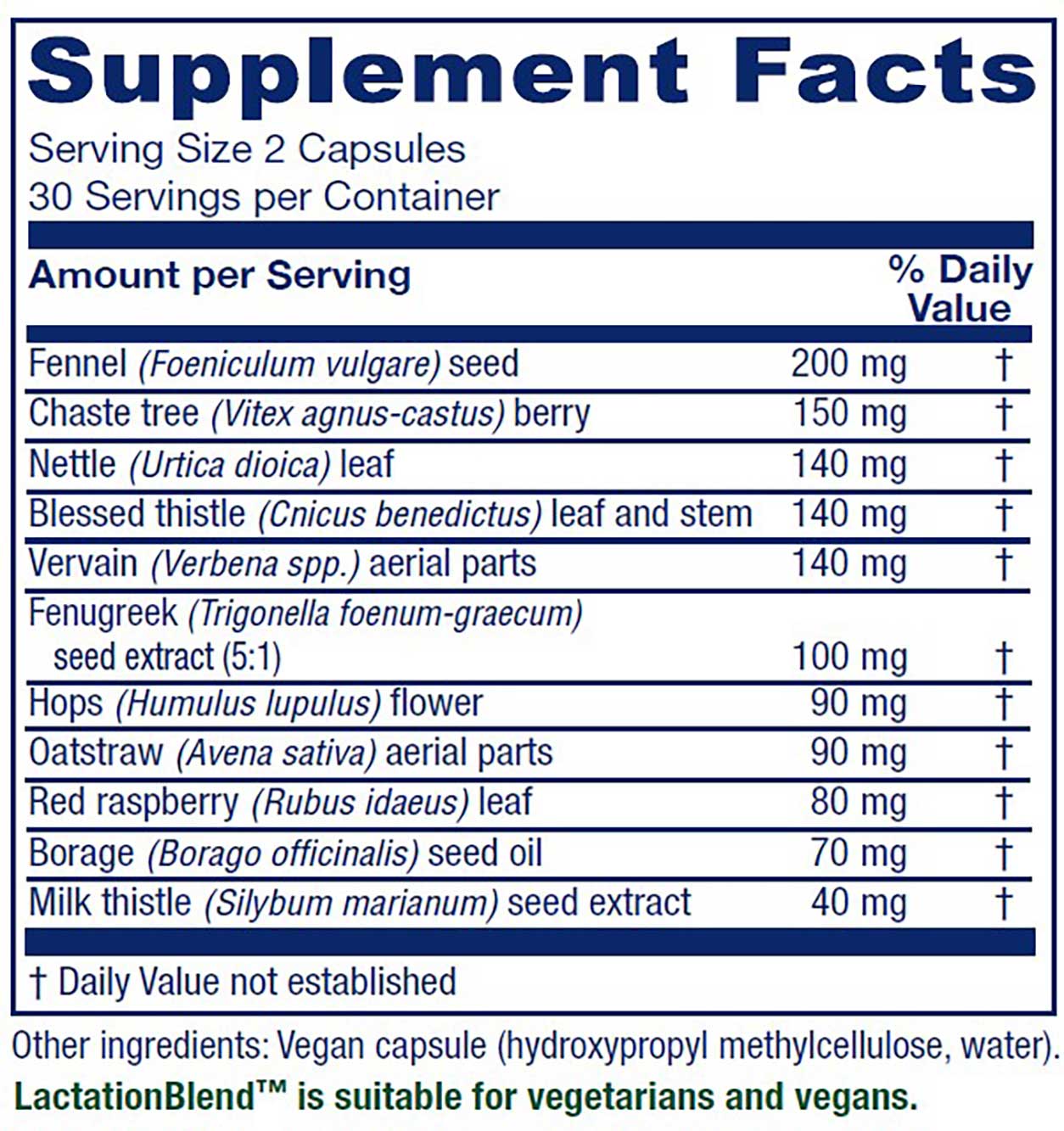 Vitanica Lactation Blend Ingredients