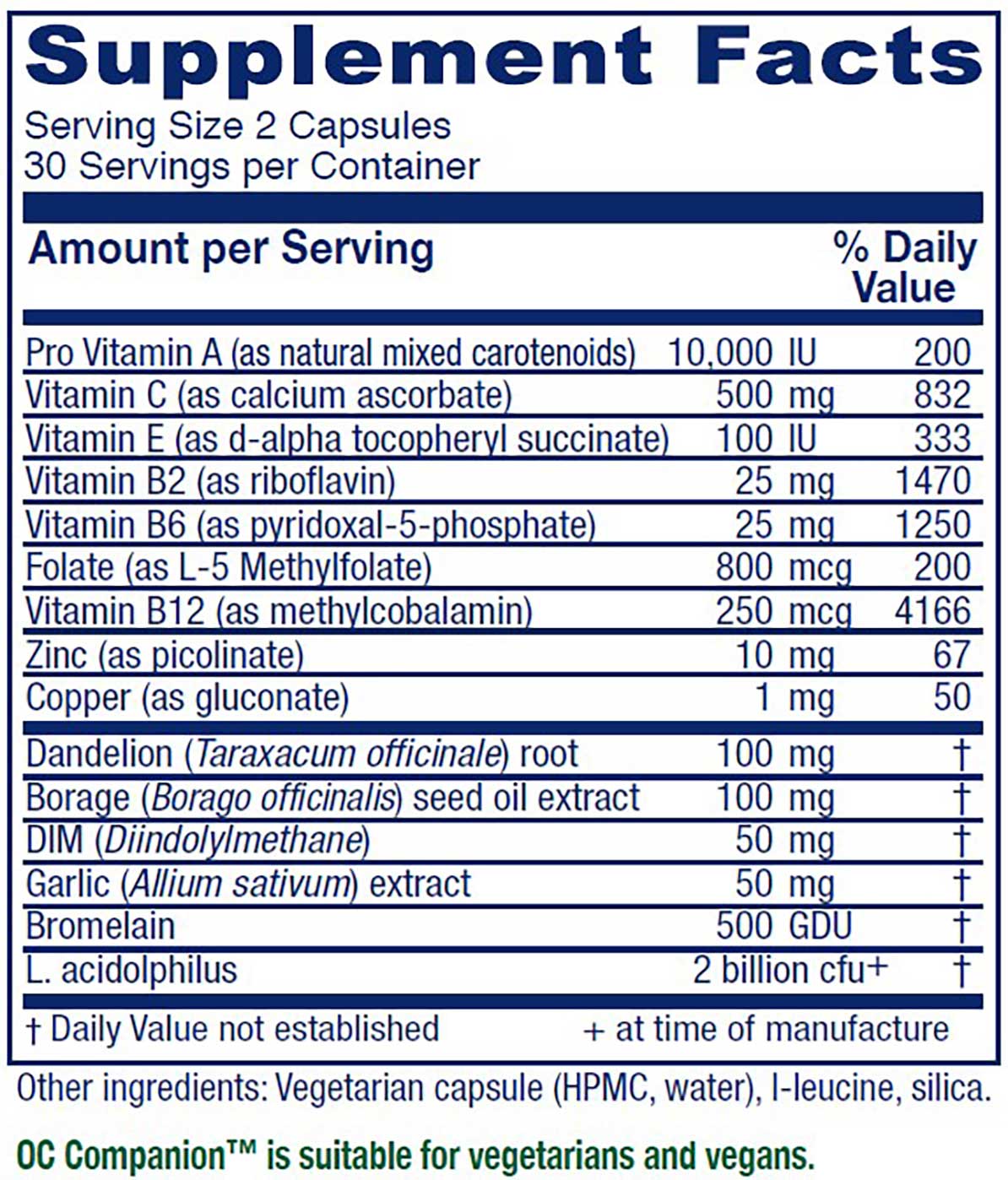 Vitanica OC Companion Ingredients
