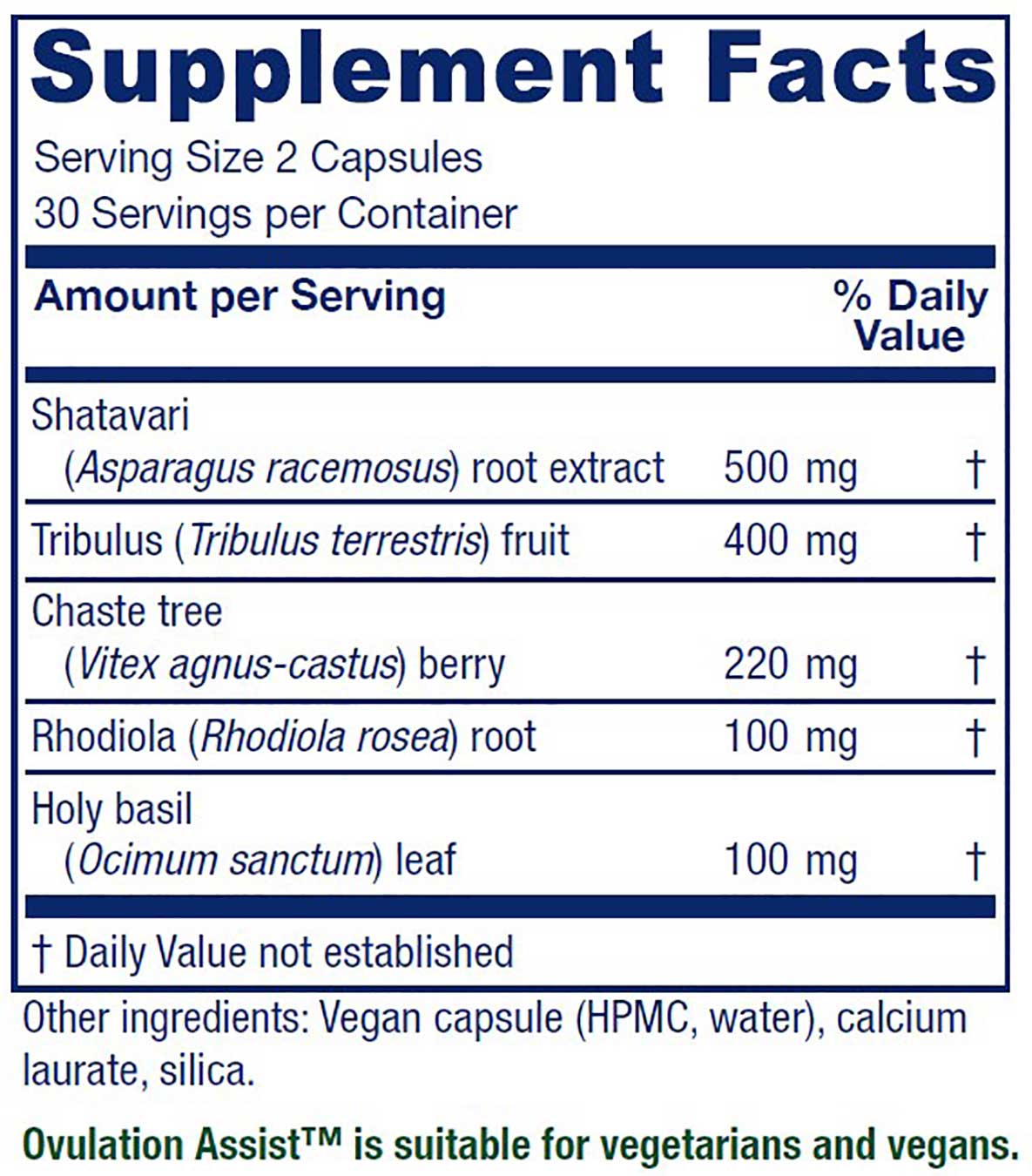 Vitanica Ovulation Assist Ingredients