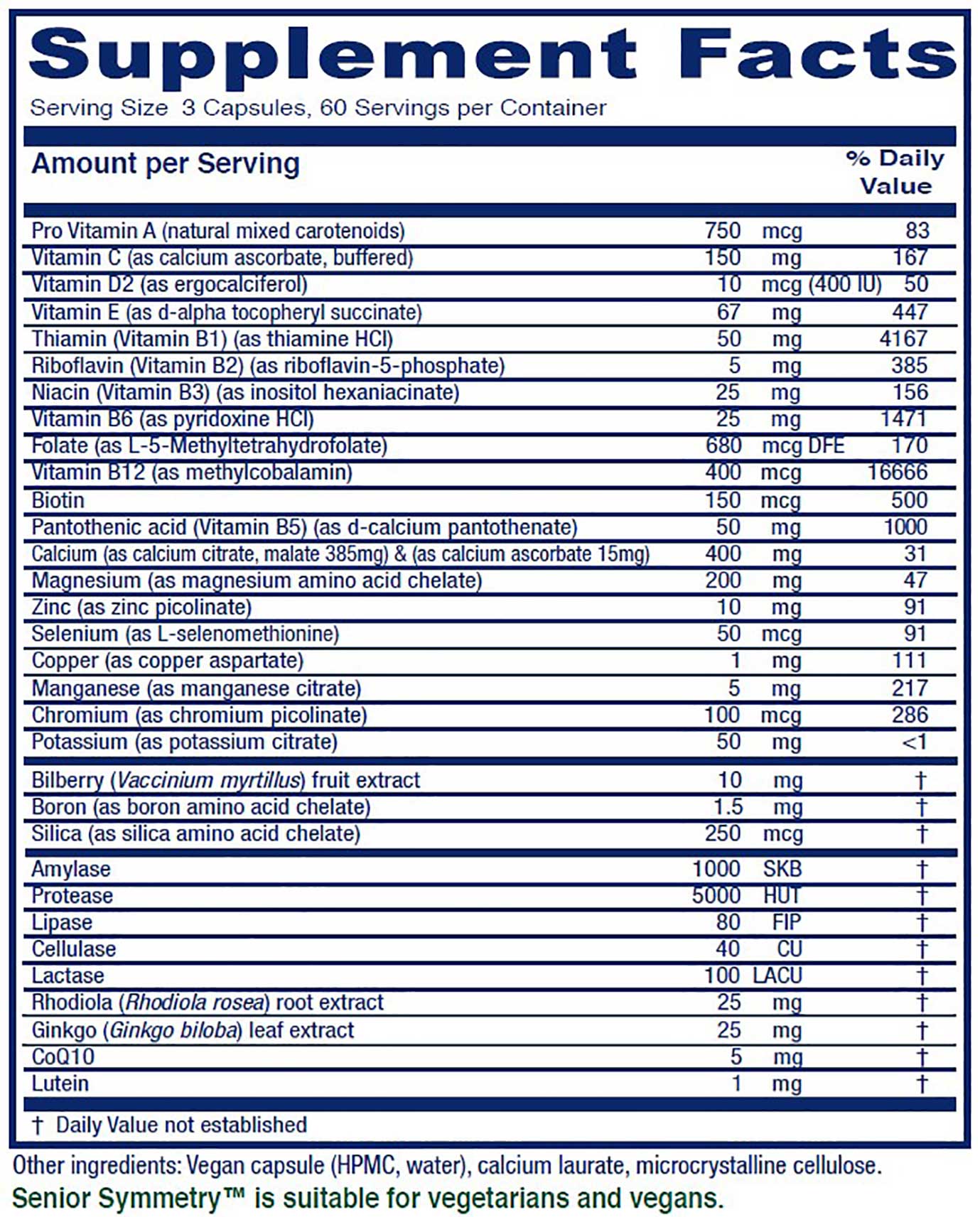 Vitanica Senior Symmetry Ingredients