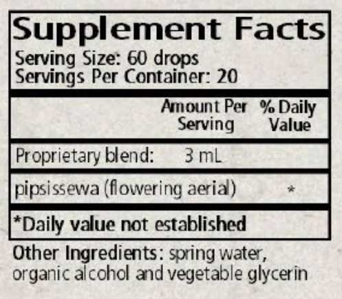 Wise Woman Herbals Chimaphila Umbellata Pipsissewa Ingredients