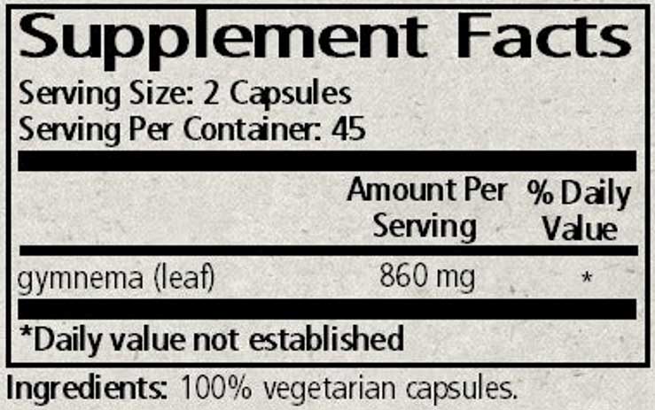 Wise Woman Herbals Gymnema Caps Ingredients