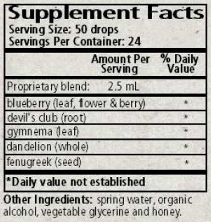 Wise Woman Herbals Gymnema Compound Ingredients
