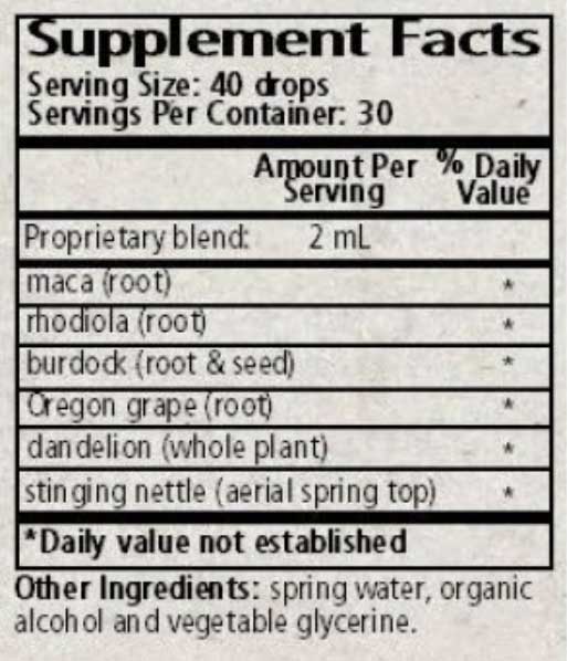 Wise Woman Herbals Multiple Formula Ingredients