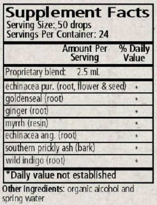 Wise Woman Herbals Phytobiotic Liquid Ingredients