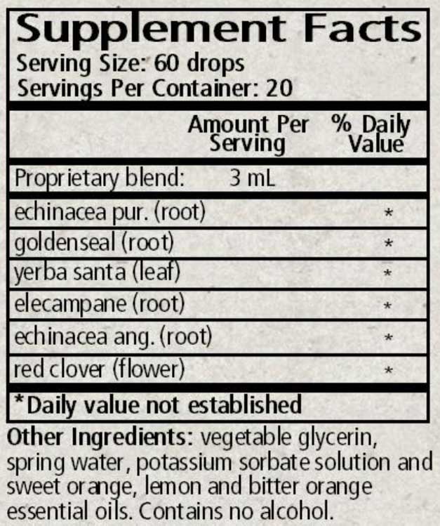 Wise Woman Herbals Respiguard Glycerite Ingredients