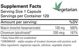 Karuna Health Chromium GTF
