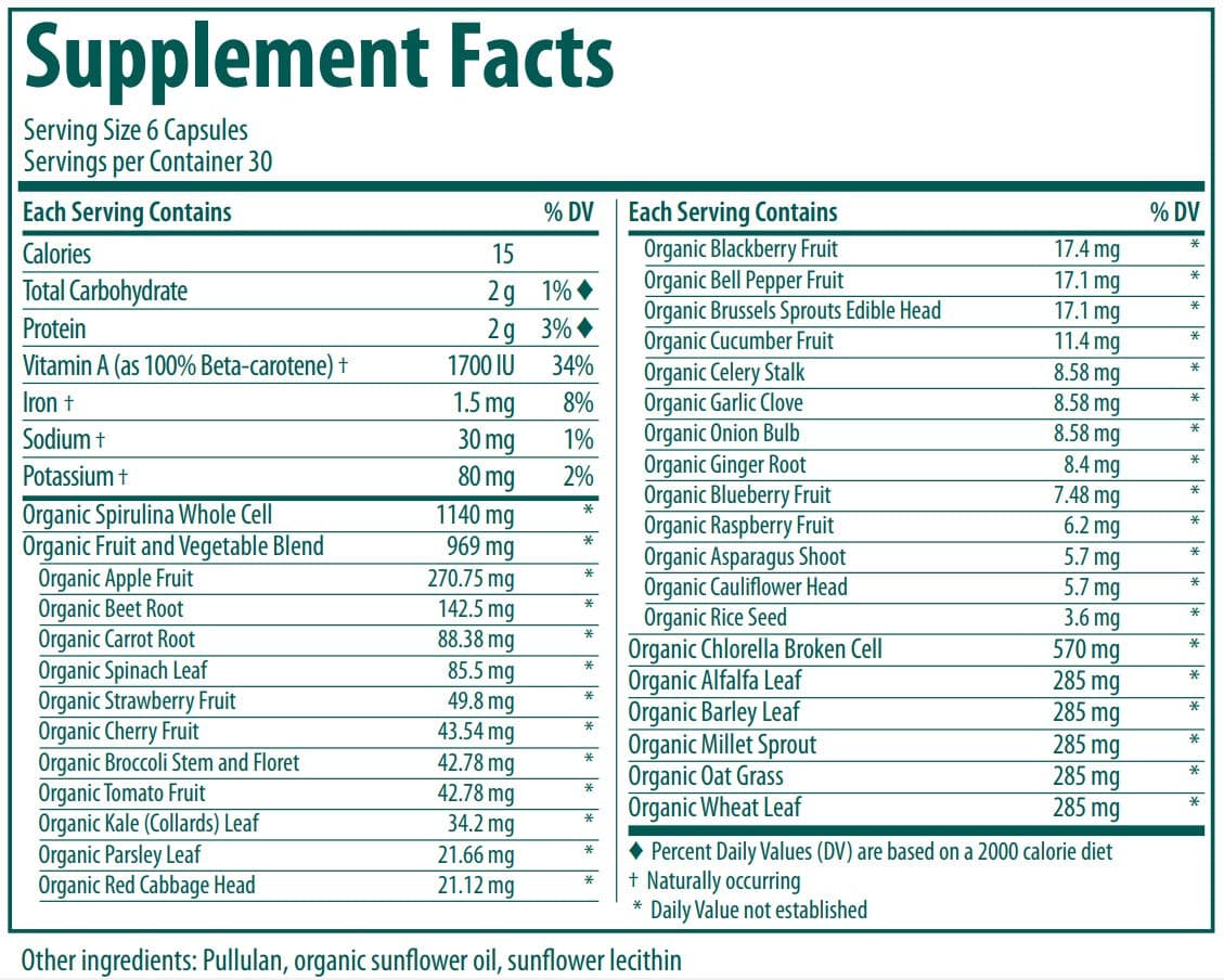 Genestra Brands Phyto Greens