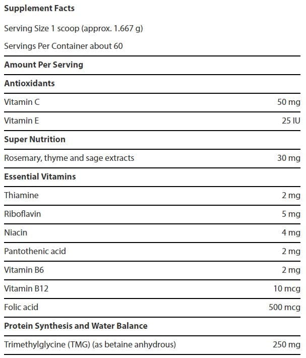 Life Extension Dog Mix Ingredients