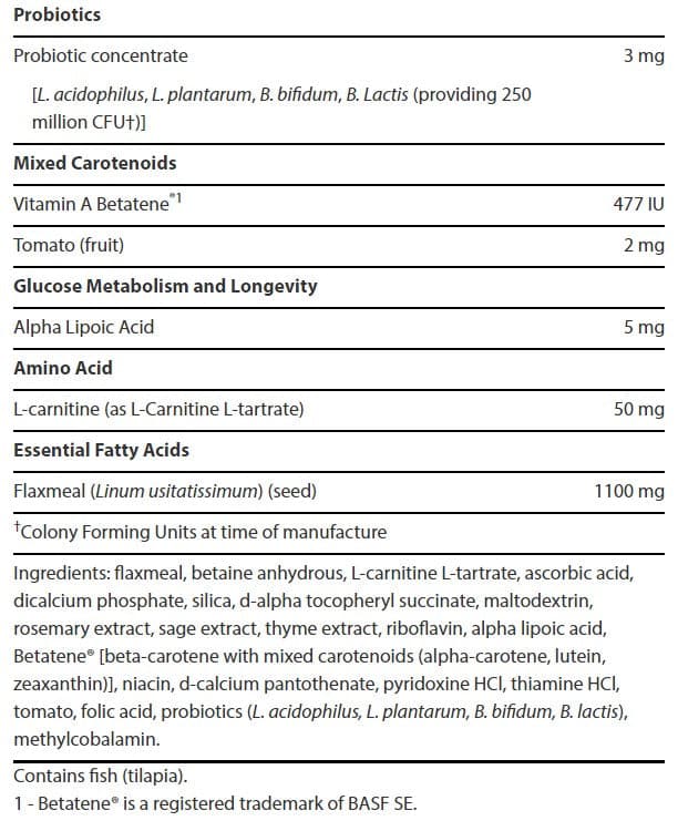 Life Extension Dog Mix Ingredients