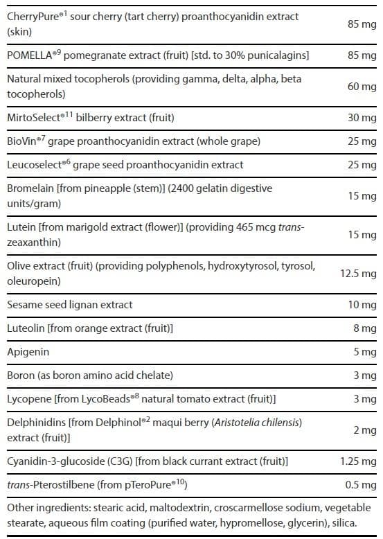 Life Extension Life Extension Mix Tablets with Extra Niacin Ingredients