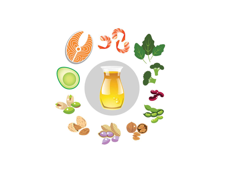 What are Essential Fatty Acids and How it Benefits Us?