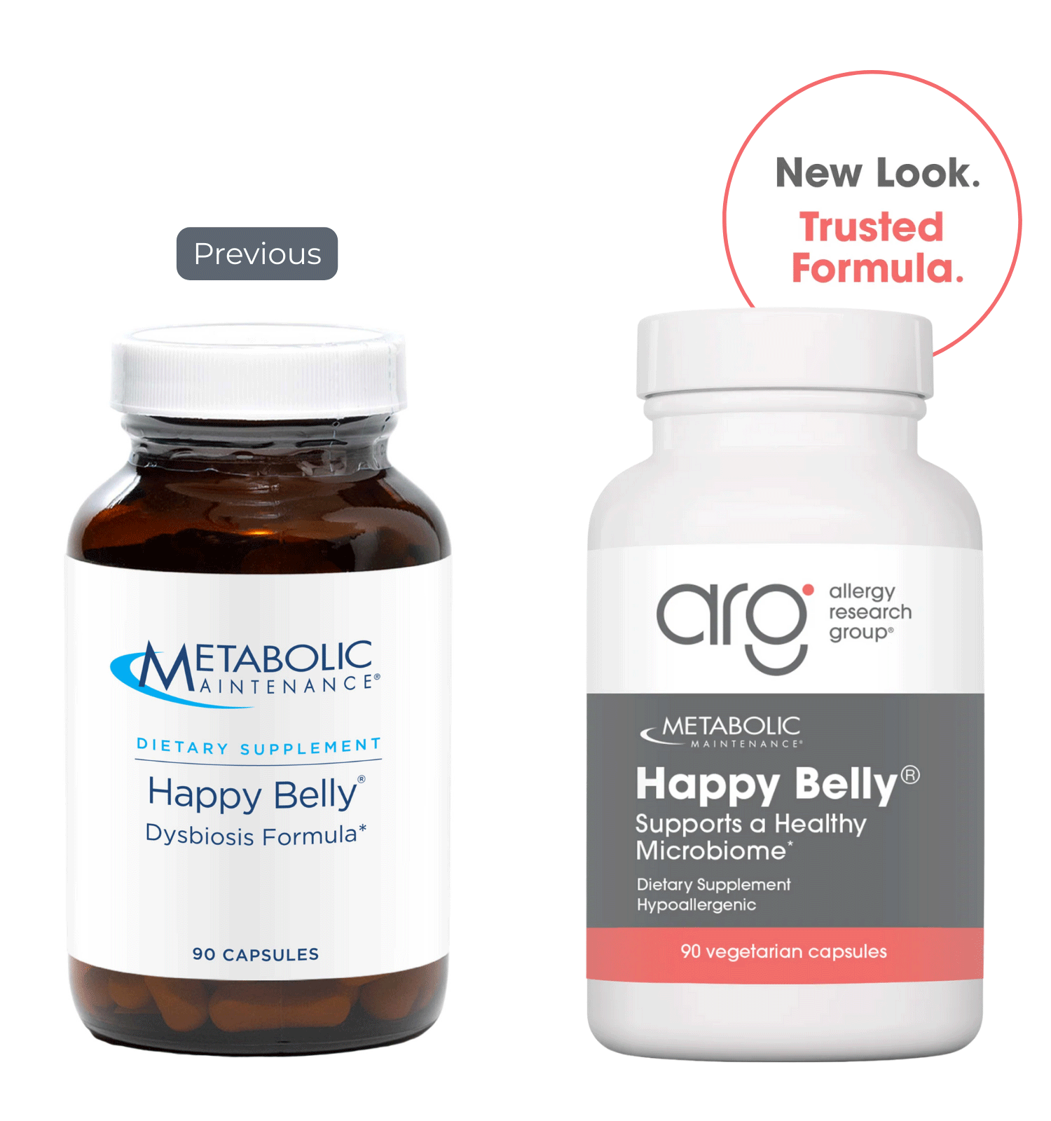 Allergy Research Group Happy Belly (Formerly Metabolic Maintenance) New Look