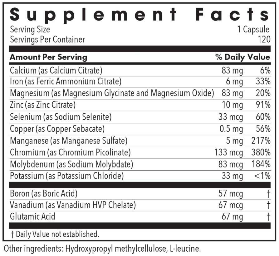 Allergy Research Group MultiMin Ingredients