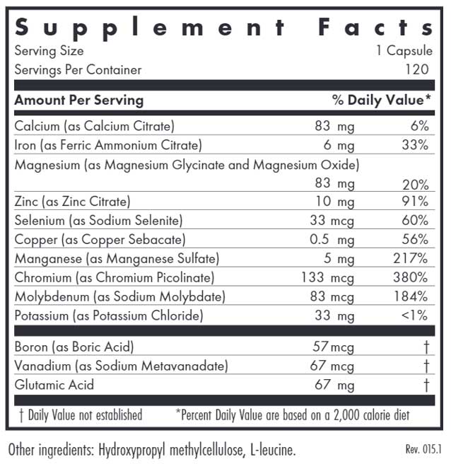 Allergy Research Group MultiMin Ingredients 