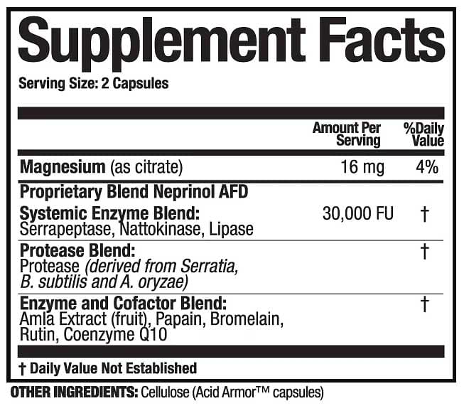 Arthur Andrew Medical Neprinol AFD Ingredients 