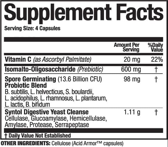 Arthur Andrew Medical Syntol AMD Ingredients