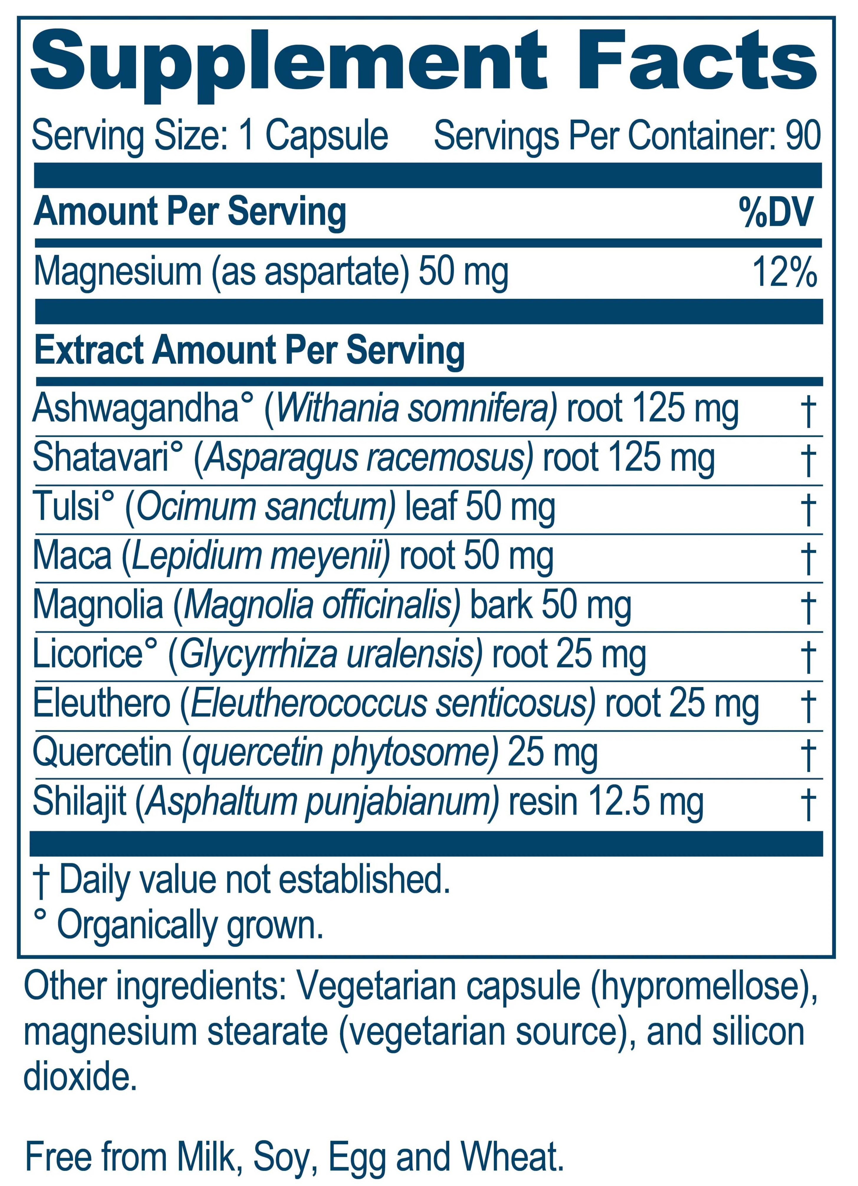Ayush Herbs AdrenOm Ingredients