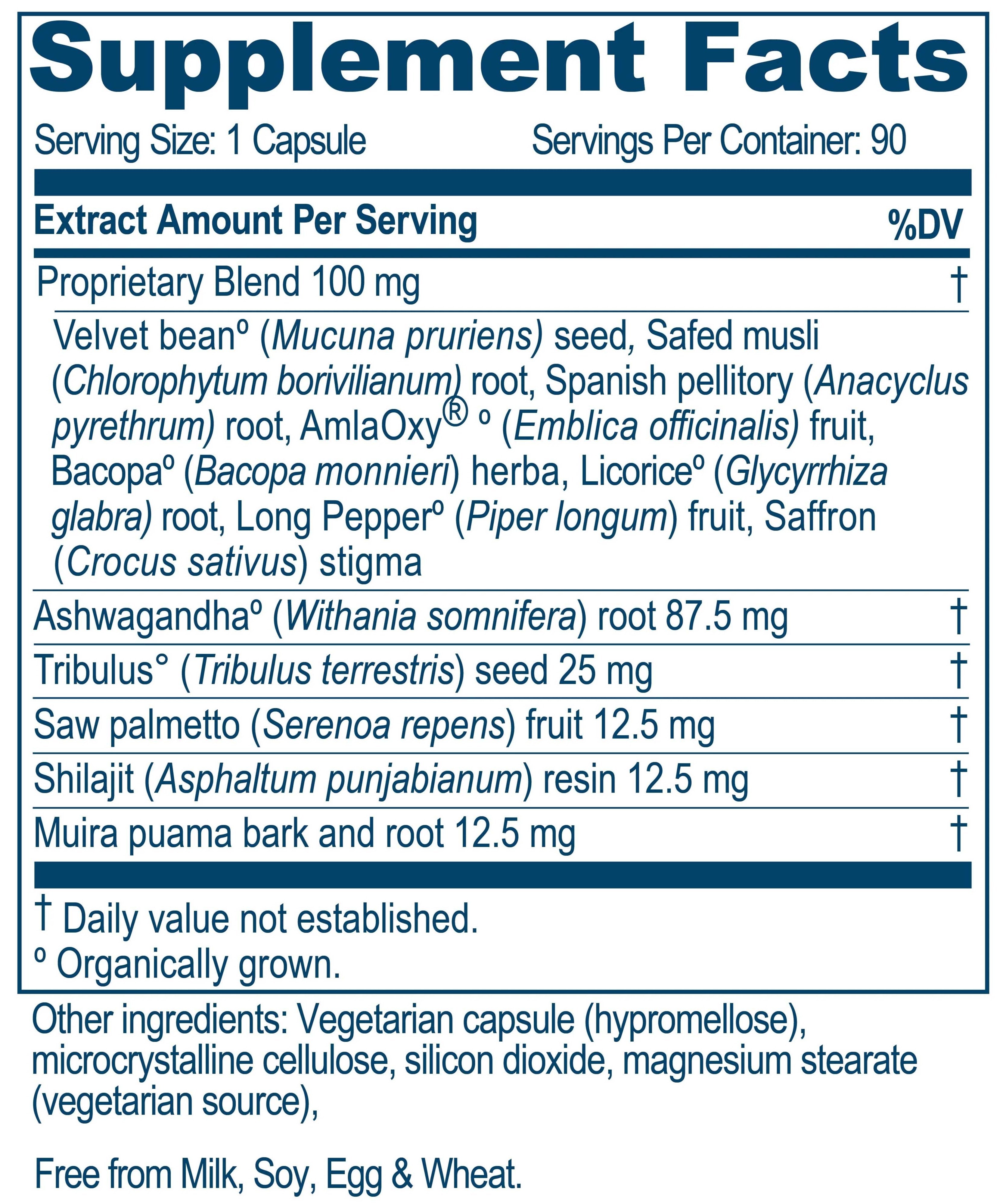 Ayush Herbs Ayu-Test Ingredients