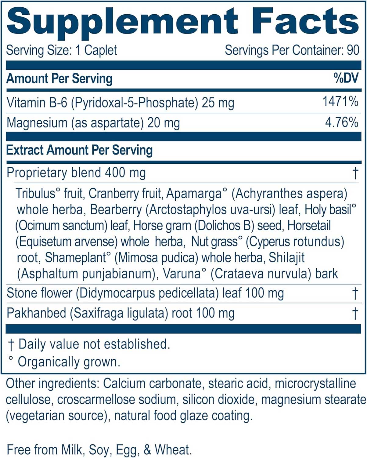 Ayush Herbs Rentone Ingredients