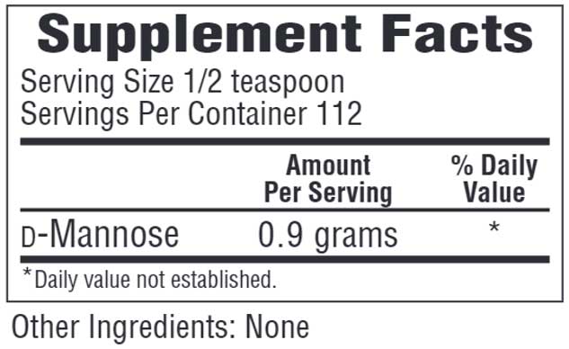 Bio-Tech Pharmacal D-Mannose (Powder) Ingredients