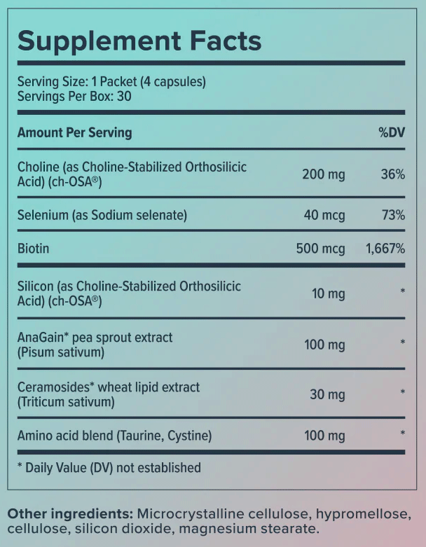 Biosil Advanced Hair Growth Formula Ingredients
