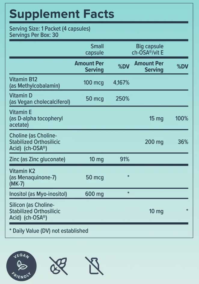 Biosil GLP-1 Post Weight Loss Support Ingredients