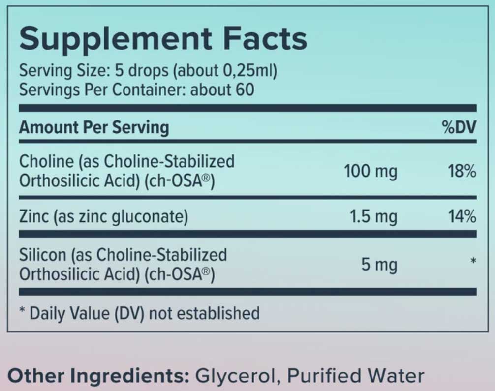 Biosil Skin Renew Elixir  Ingredients