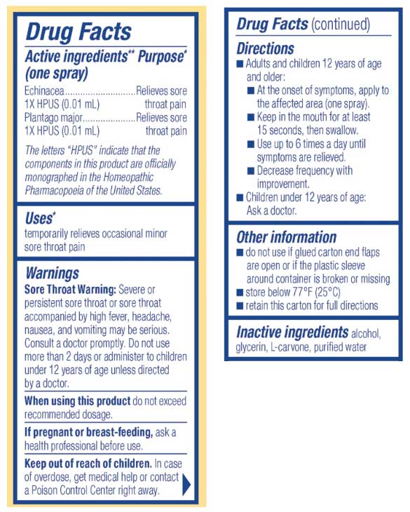 Boiron Homeopathics ThroatCalm Spray Ingredients