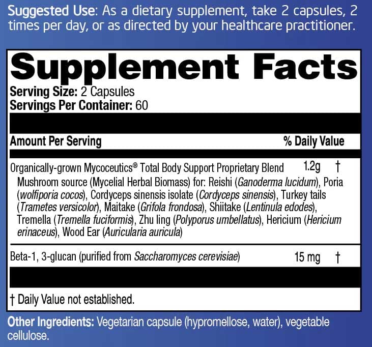 Clinical Synergy Professional Formulas Mycoceutics Total Body Support Ingredients 