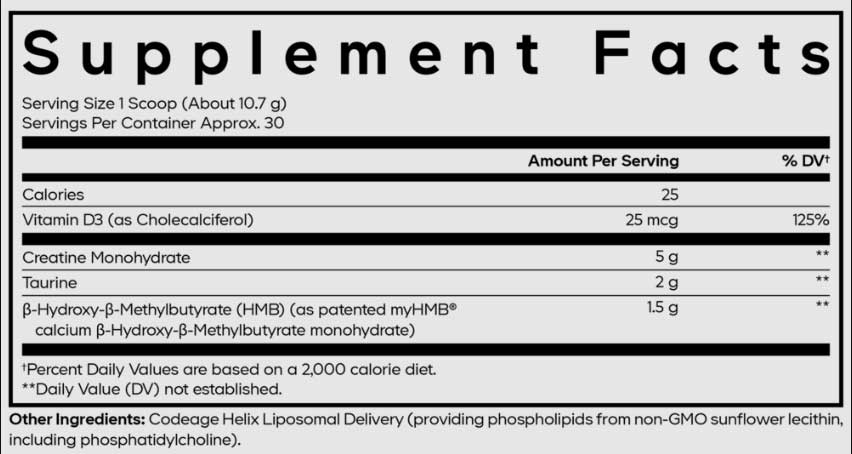 Codeage Creatine HMB+ Ingredients