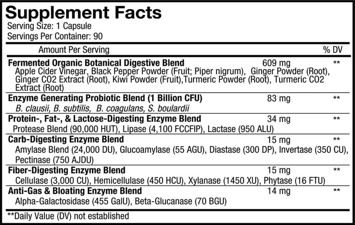 Codeage Fermented Digestive Enzymes+ Ingredients