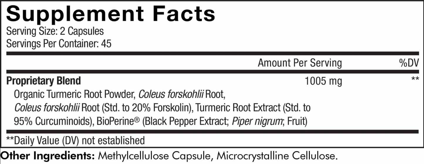 Codeage Forskolin Turmeric+ Ingredients