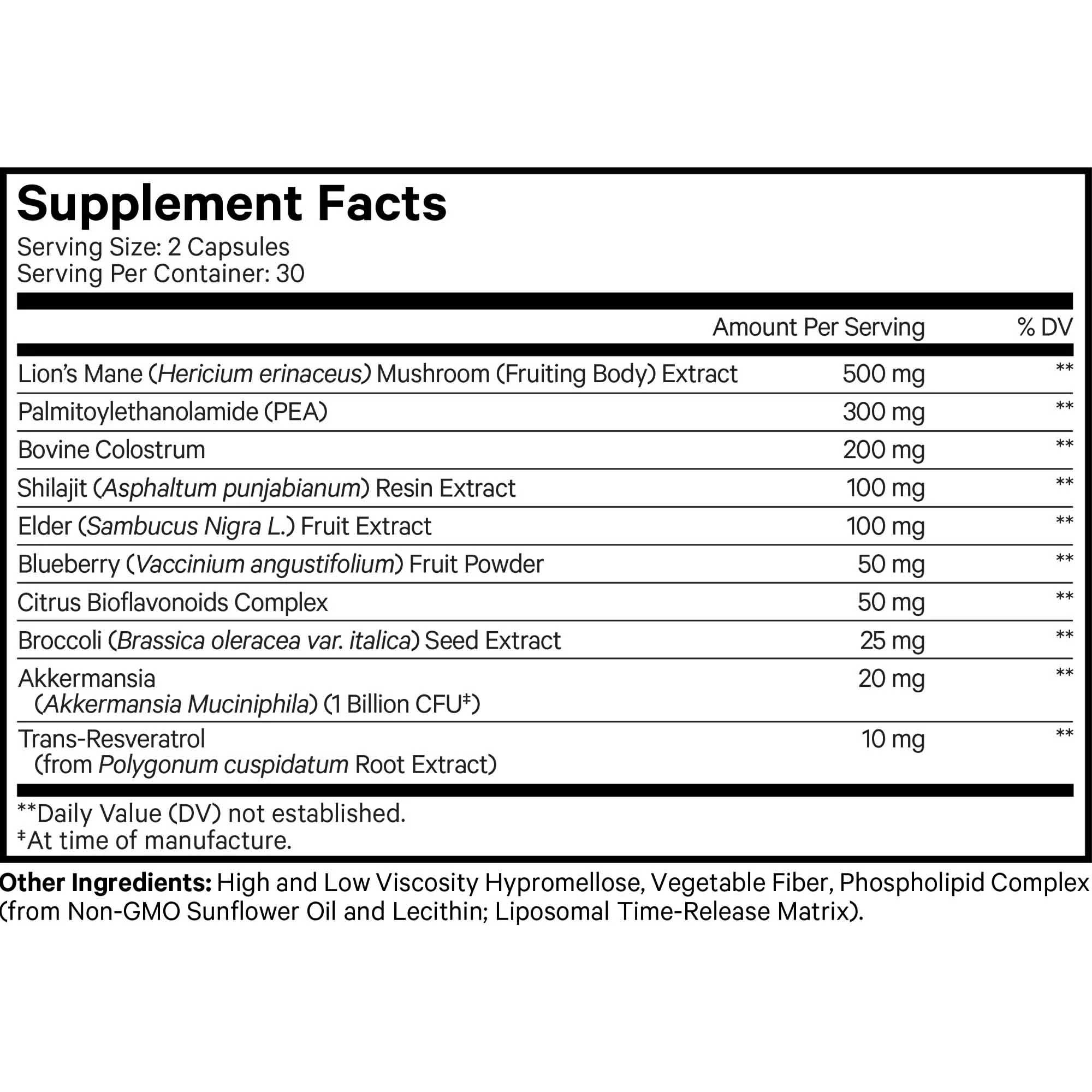 Codeage GLP-Harmony Companion+ Ingredients