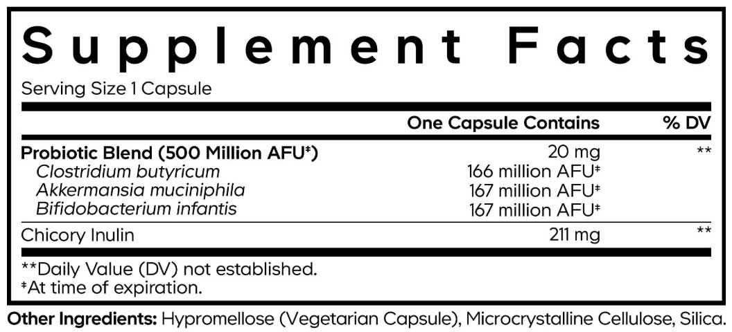 Codeage GLP-1 Probiotic+ Ingredients