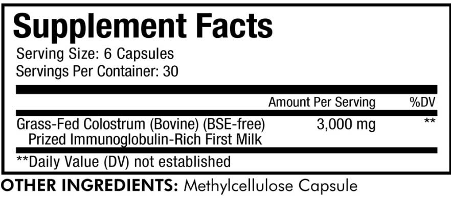 Codeage Immuno Colostrum Ingredients