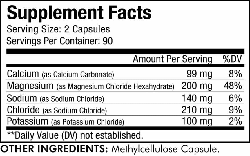 Codeage Keto Electrolytes Ingredients