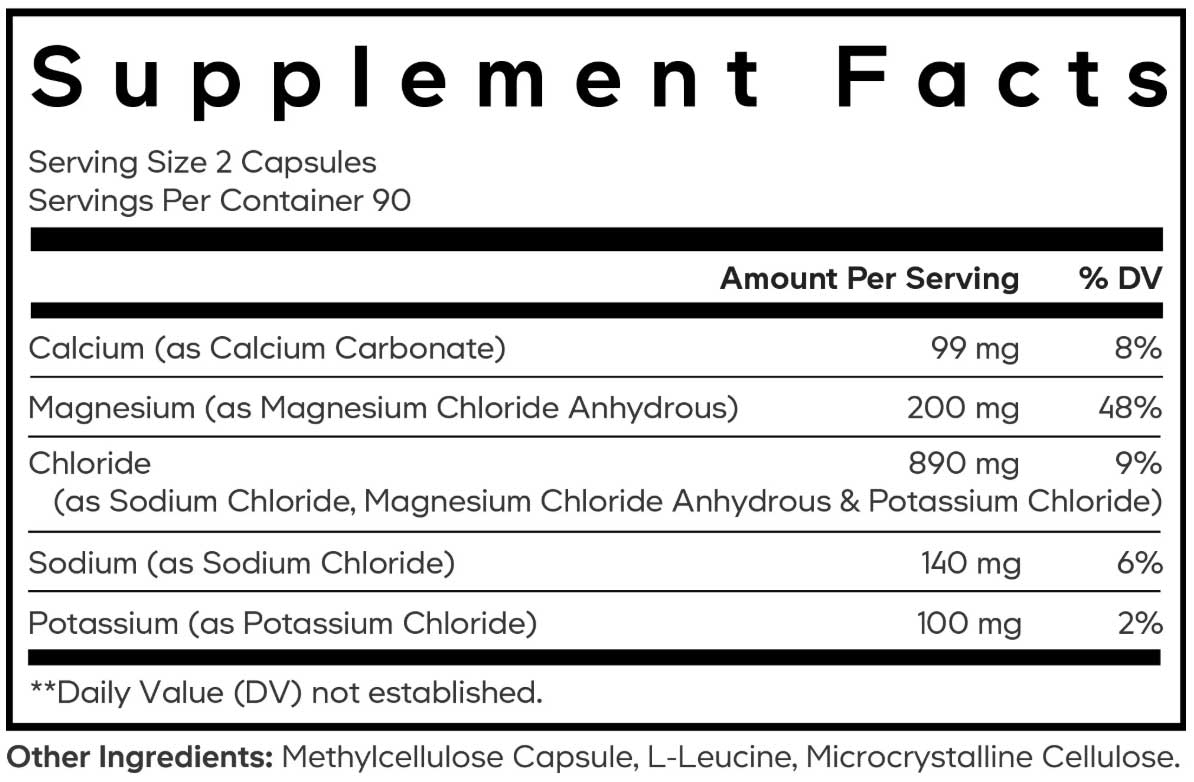 Codeage Keto Electrolytes Ingredients