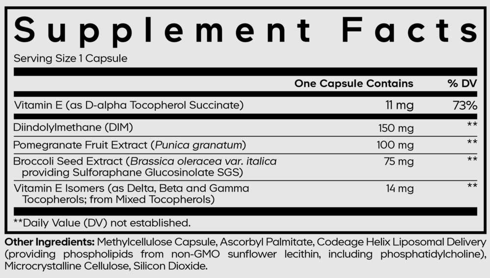 Codeage Liposomal DIM-E+ Ingredients