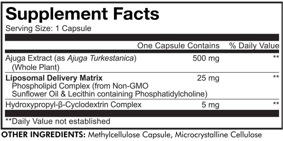 Codeage Liposomal Turkesterone+ Ingredients