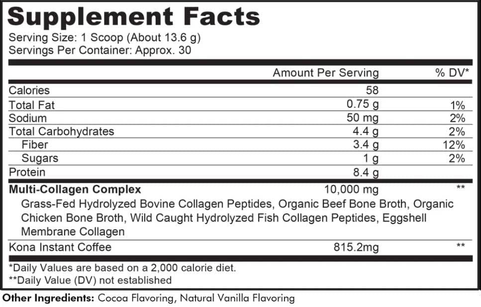 Codeage Multi Collagen Peptides Mocha Ingredients