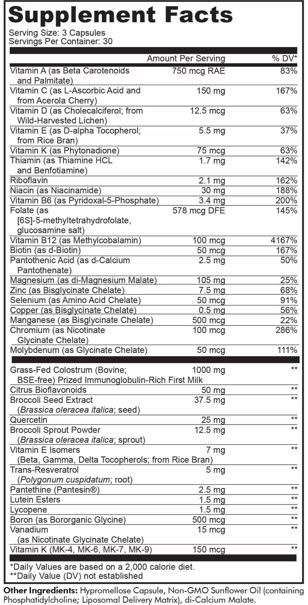 Codeage Multivitamin Recovery Elite Max Ingredients