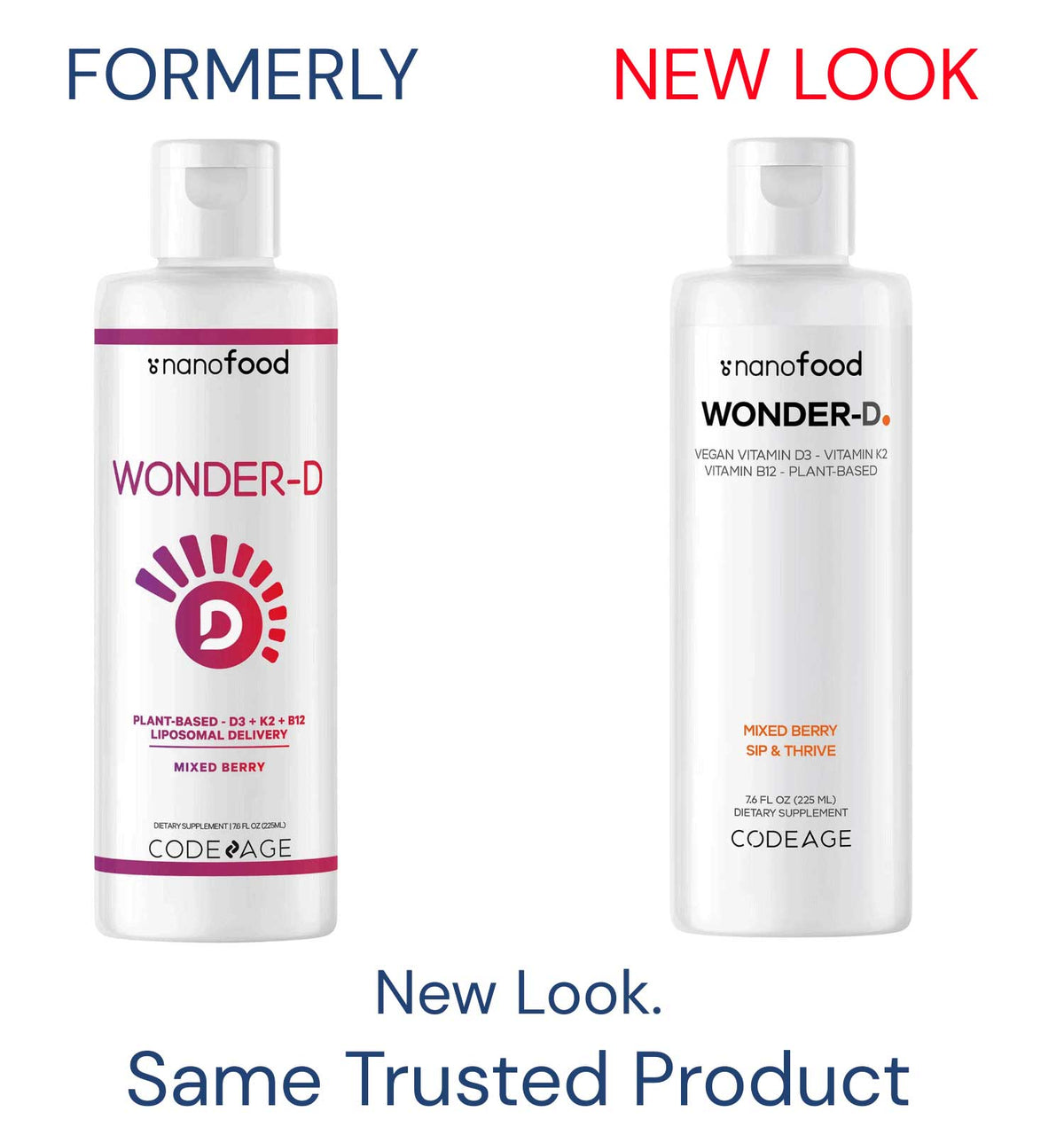 Codeage Nanofood Wonder-D New Look