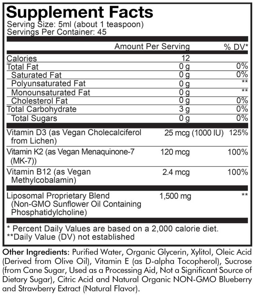Codeage Nanofood Wonder-D Ingredients