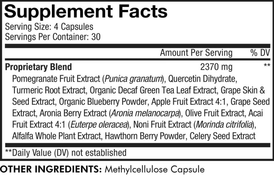 Codeage Polyphenols Broad Spectrum Ingredients