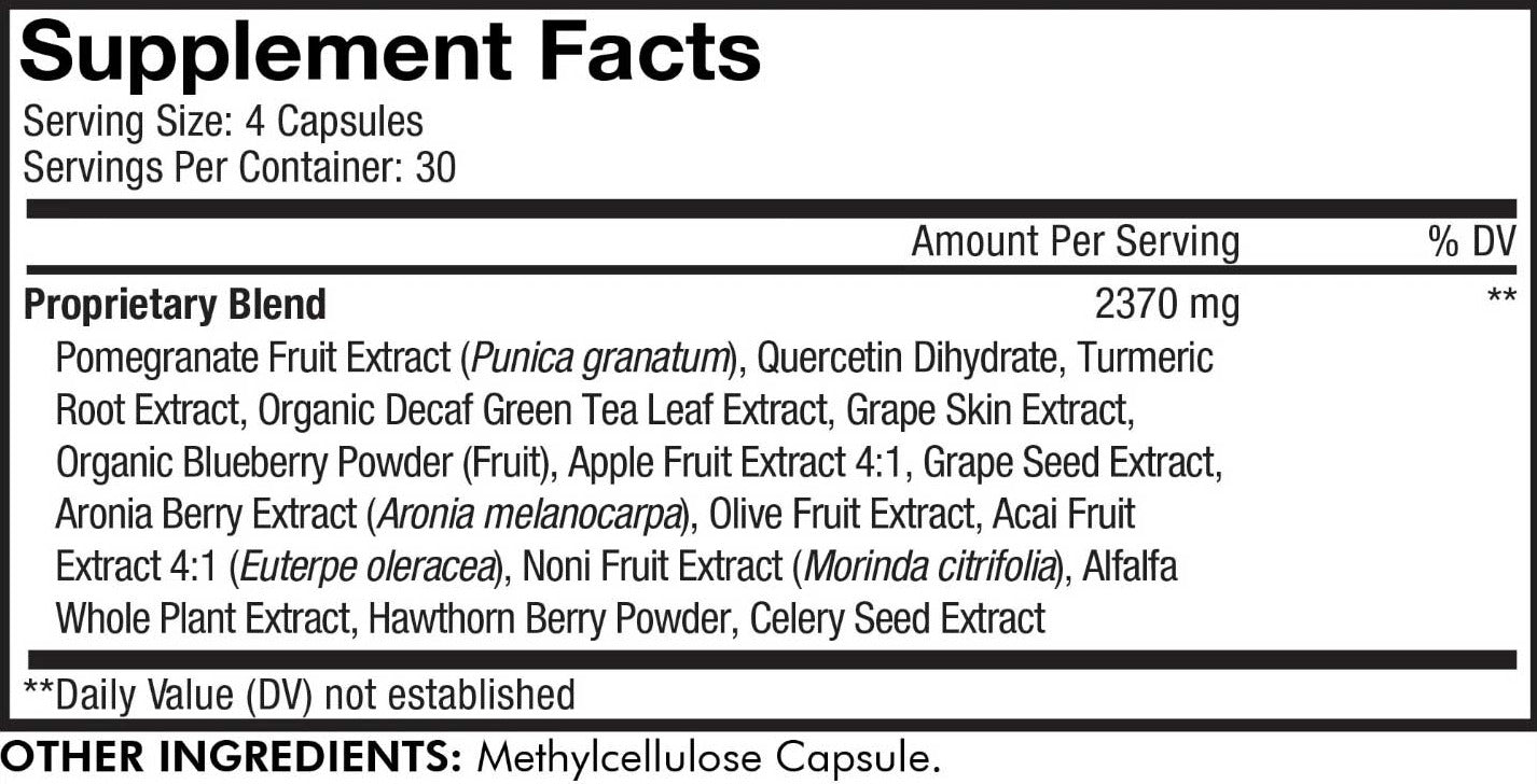 Codeage Polyphenols Broad Spectrum+ Ingredients