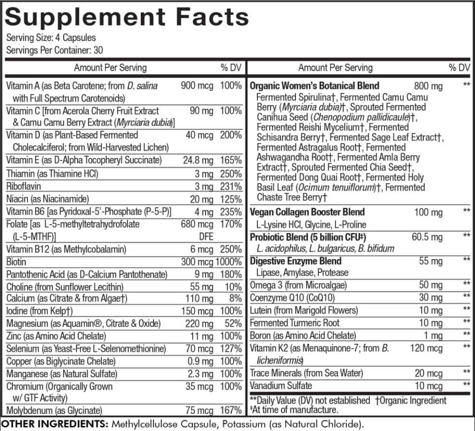 Codeage Women's Fermented Multivitamin Ingredients