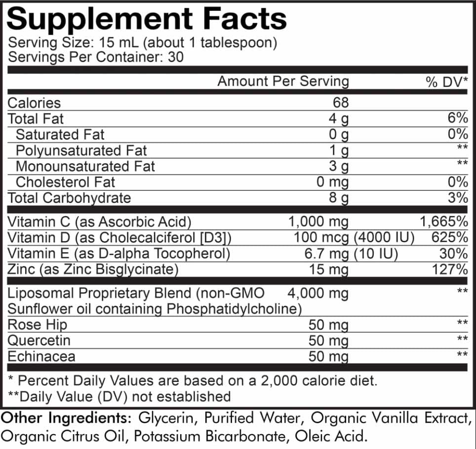 Codeage Wonder-C Ingredients 