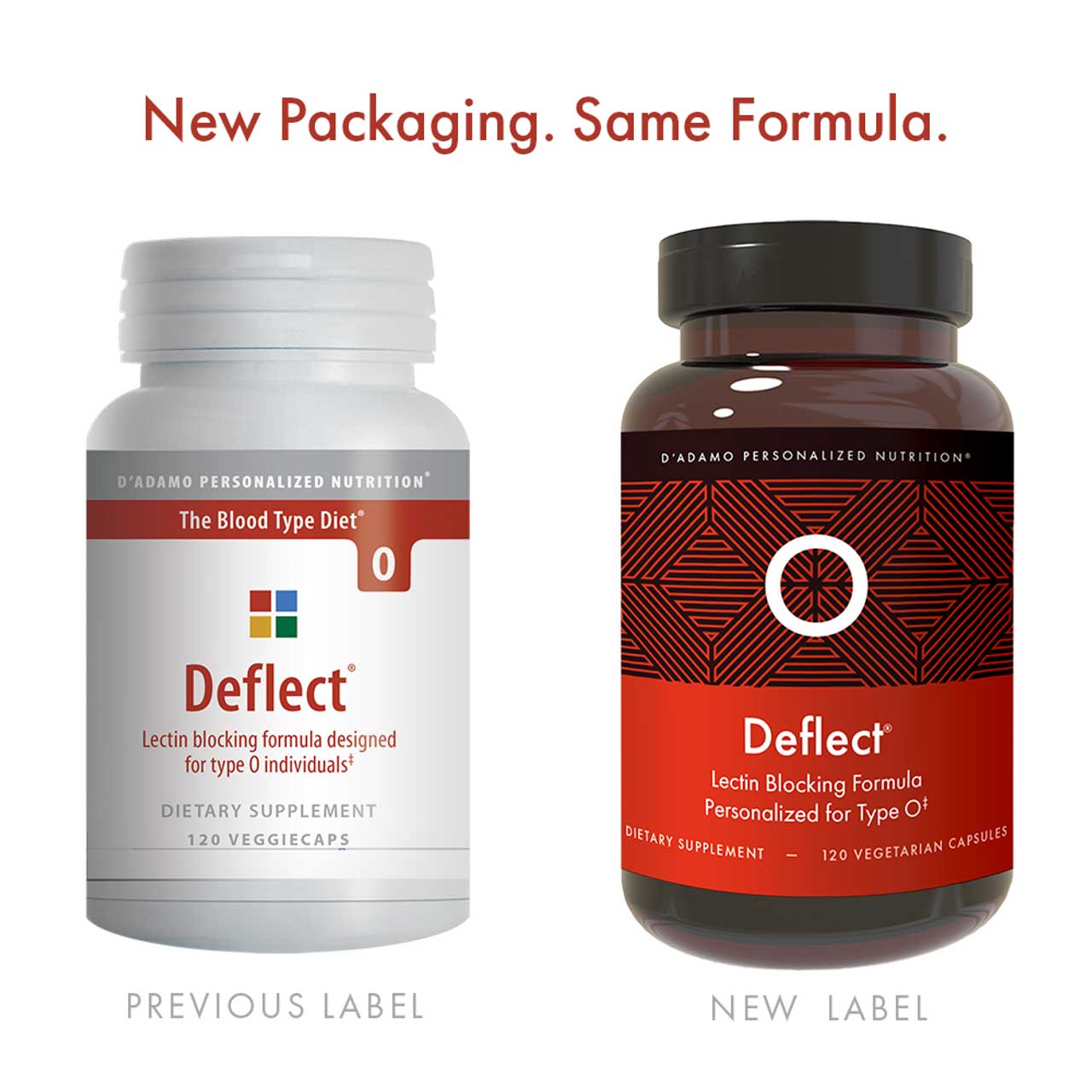 D'Adamo Personalized Nutrition Deflect O New Label