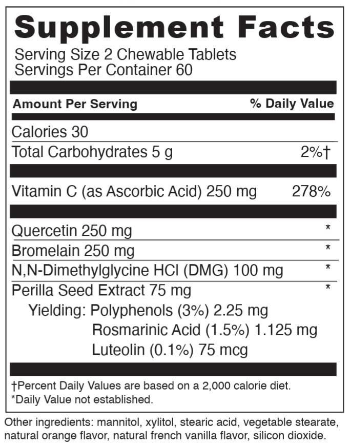 DaVinci Labs Aller-DMG Ingredients